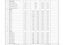 2d planning and quantity estimation